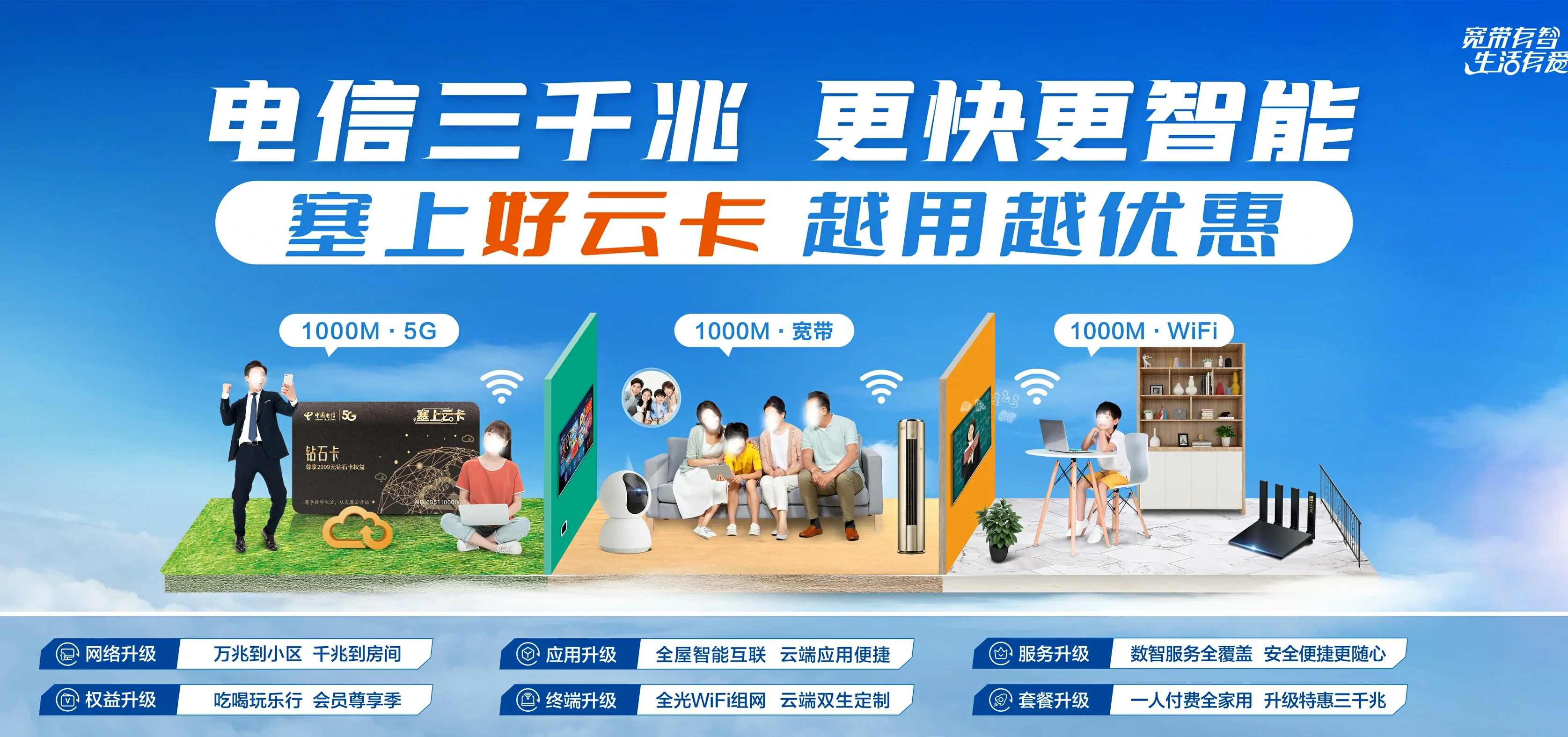中国电信 临泽县电信宽带 宽带套餐